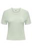 pull dames | GIKS