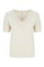 pull dames | GIKS