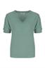 pull dames | GIKS