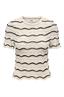 pull dames | GIKS