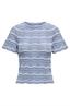 pull dames | GIKS