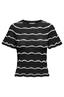 pull dames | GIKS