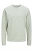 pull heren | GIKS