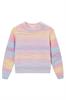 pull meisjes | GIKS