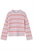 pull meisjes | GIKS
