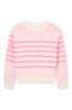 pull meisjes | GIKS
