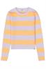 pull meisjes | GIKS