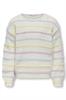 pull meisjes | GIKS