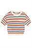pull meisjes | GIKS