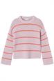 pull meisjes | GIKS