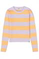 pull meisjes | GIKS