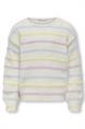 pull meisjes | GIKS
