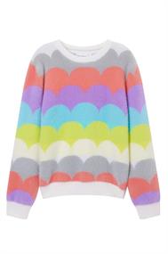 pull meisjes | GIKS