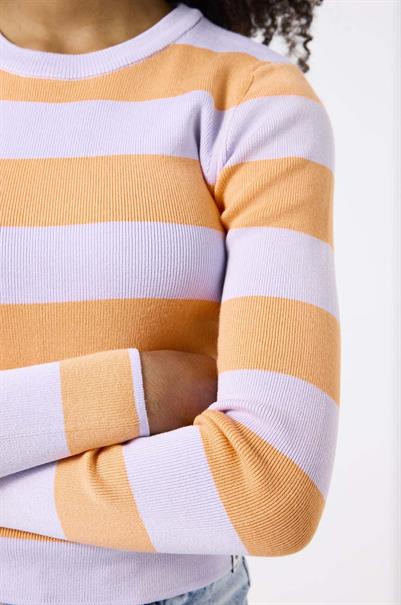 pull meisjes | GIKS