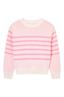 pull meisjes | GIKS