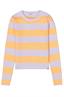 pull meisjes | GIKS