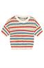 pull meisjes | GIKS