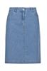 rok dames | GIKS