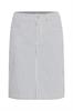 rok dames | GIKS