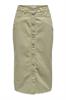 rok dames | GIKS