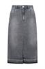 rok dames | GIKS