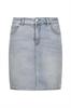 rok dames | GIKS