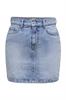 rok dames | GIKS