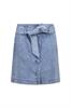 rok dames | GIKS