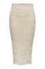 rok dames | GIKS