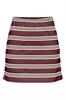 rok dames | GIKS