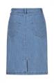 rok dames | GIKS