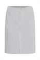 rok dames | GIKS