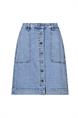 rok dames | GIKS