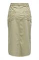 rok dames | GIKS