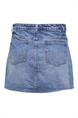 rok dames | GIKS