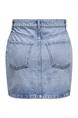 rok dames | GIKS