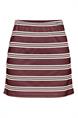 rok dames | GIKS