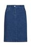rok dames | GIKS