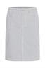 rok dames | GIKS