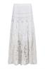 rok dames | GIKS
