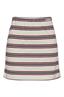 rok dames | GIKS