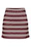 rok dames | GIKS