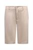 short dames | GIKS