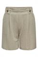 short dames | GIKS