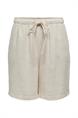 short dames | GIKS