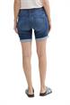 short dames | GIKS