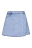 short dames | GIKS