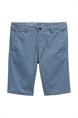 short heren | GIKS