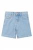 short jongens | GIKS