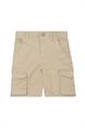 short jongens | GIKS